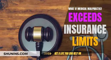 Medical Malpractice: Insurance Limits and You