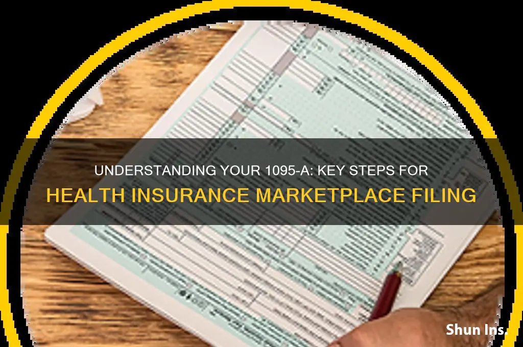 what if my 1095a from health insurance marketplace statement