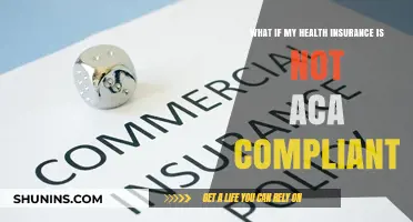 Non-ACA Compliant Health Insurance: Risks, Consequences, and What to Do