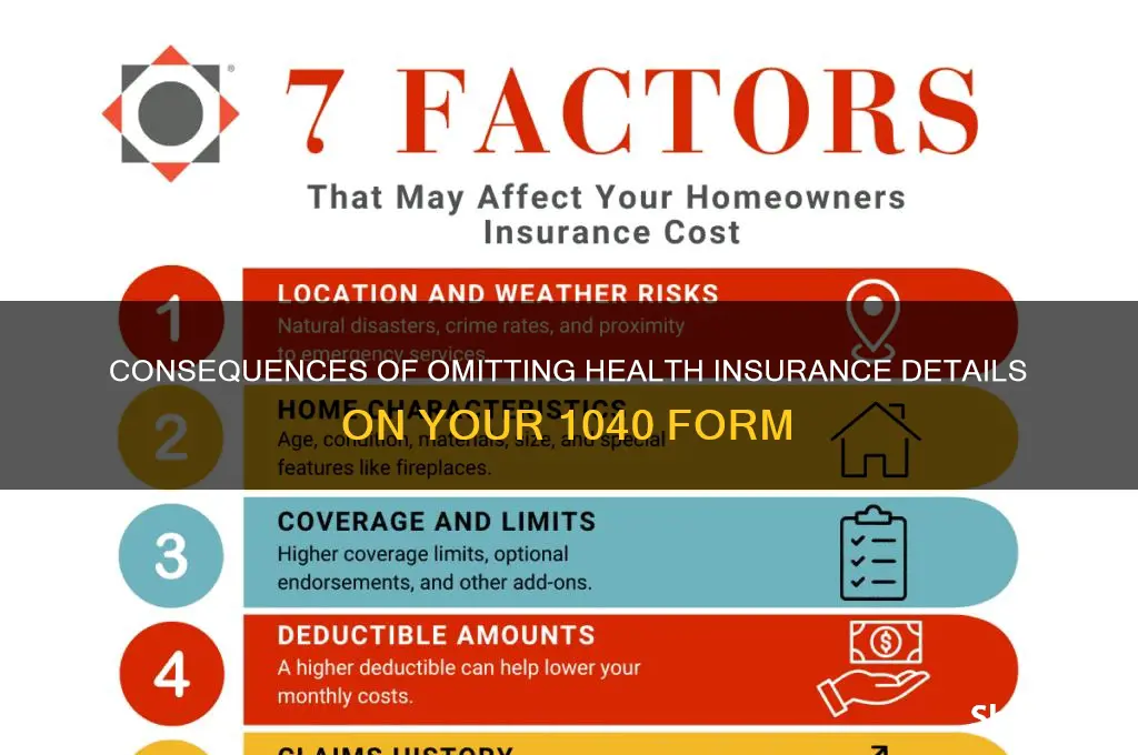 what if u did not indicate health insurance on 1040