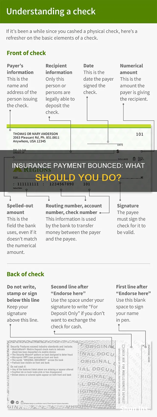 what if ussa insurance payment bounce