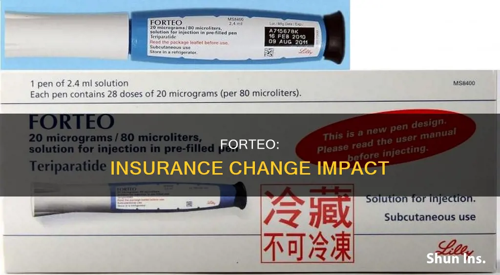 what if you are on forteo and your insurance changes