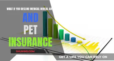 Why Declining Insurance Benefits May Be a Mistake