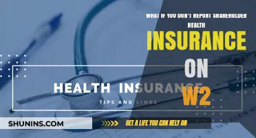Consequences of Omitting Shareholder Health Insurance from W-2 Reporting