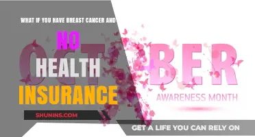 Facing Breast Cancer Without Insurance: Navigating Treatment and Financial Challenges