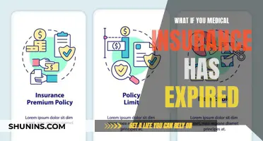 Navigating Healthcare: Expired Medical Insurance