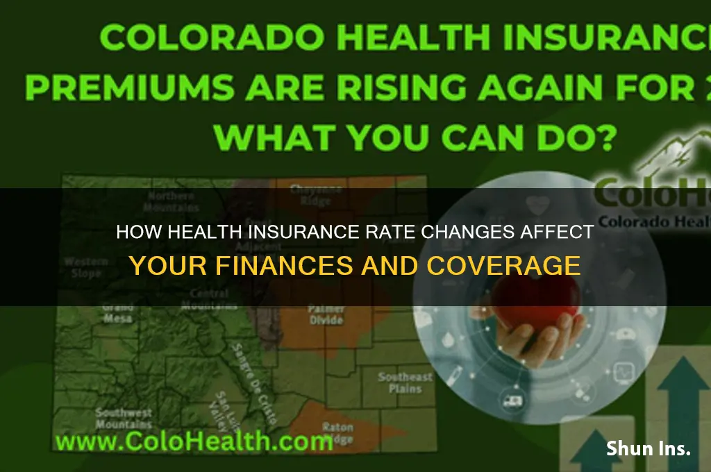 what impact health insurance rate