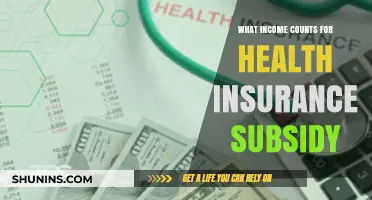 Understanding Income Eligibility for Health Insurance Subsidies: A Comprehensive Guide