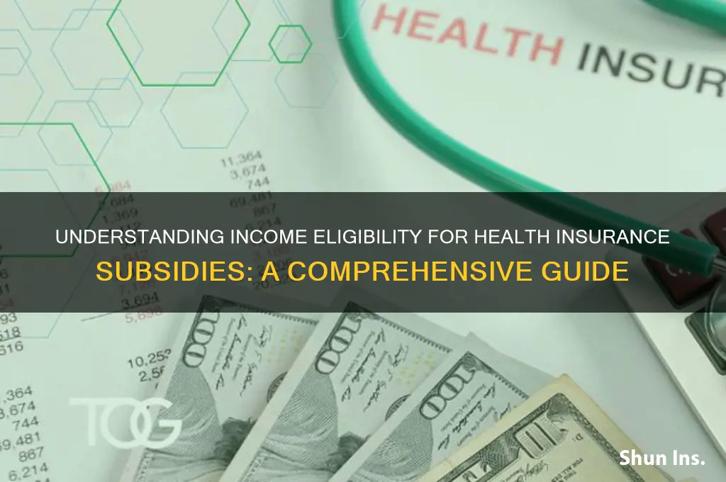 what income counts for health insurance subsidy