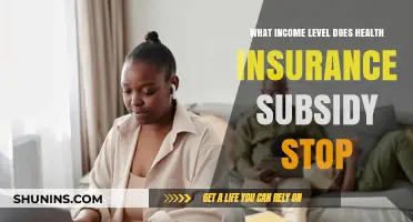 When Does Health Insurance Subsidy End? Income Limits Explained