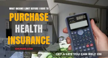 Income Thresholds: When Must You Buy Health Insurance?