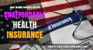 Understanding Income Limits for Unaffordable Health Insurance Eligibility