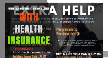 Understanding Income Levels That Qualify for Health Insurance Assistance