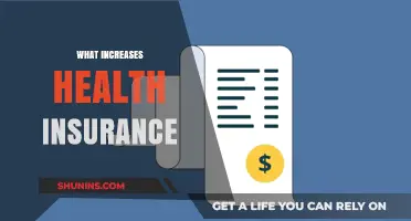 Factors Driving Up Health Insurance Costs: Key Trends and Insights