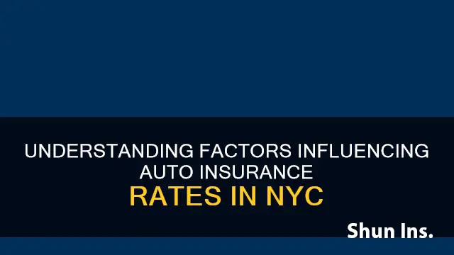 what increases your auto insurance nyc