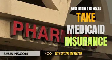 Medicaid-Friendly Pharmacies in Indiana: A Comprehensive Guide