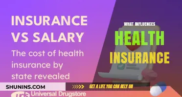 Key Factors Shaping Health Insurance Costs and Coverage Options