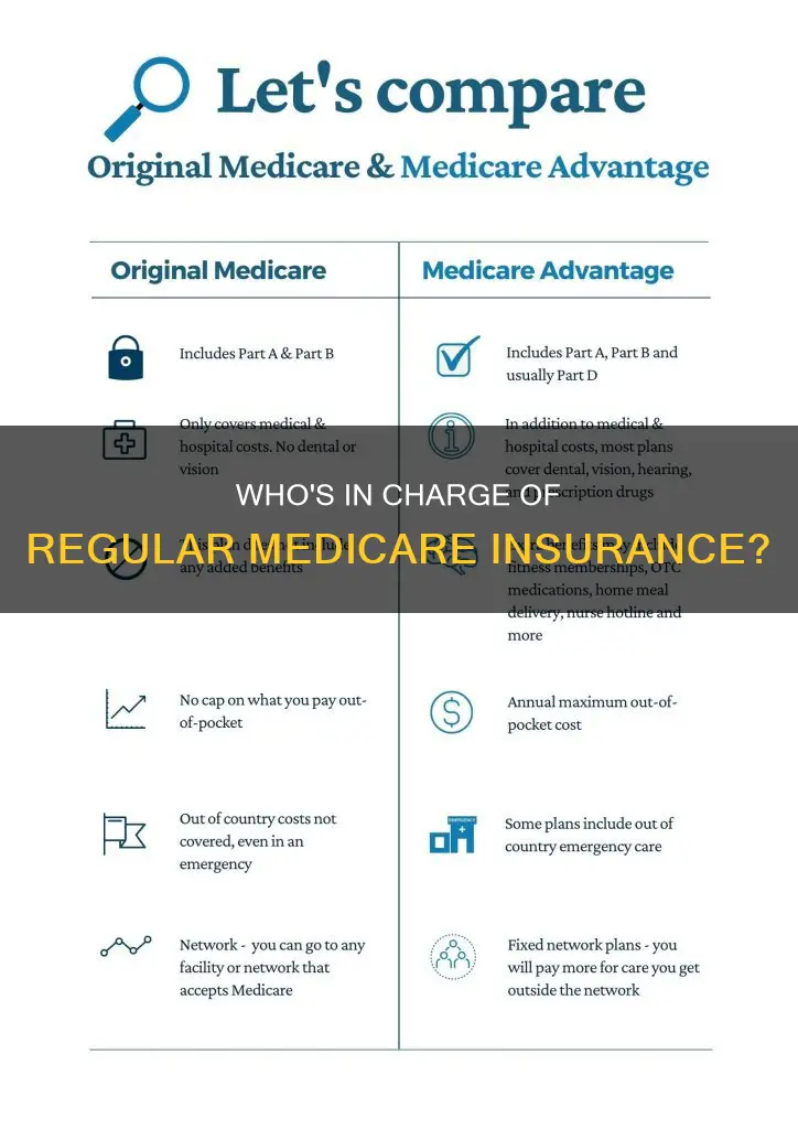 what insurance comoany is in charge of regular medicare