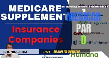 Medicare Part D: Walgreens' Insurance Partners