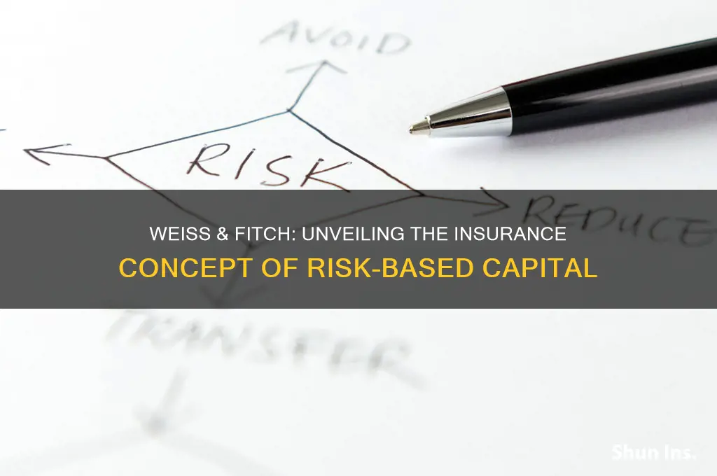 what insurance concept is associated with weiss and fitch