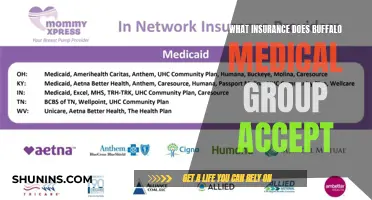 Buffalo Medical Group: Accepted Insurance Plans