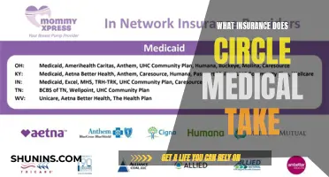 Circle Medical: Understanding Insurance Coverage and Options