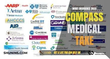 Compass Medical Insurance Options: What You Need to Know