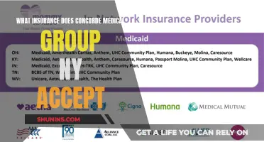 Concorde Medical Group: Understanding Insurance Coverage and Options