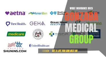 Gonzaba Medical Group: Insurance Coverage and Options
