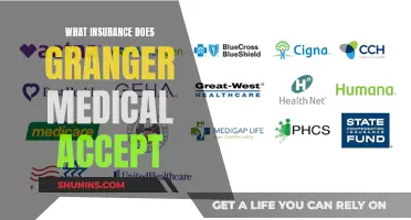 Granger Medical: Understanding Insurance Coverage and Your Options