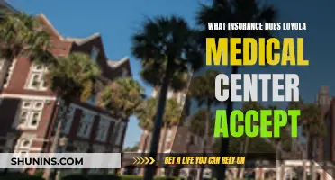 Loyola Medical Center: Insurance Plans and Coverage