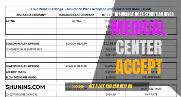 Insurance Options at Sebastian River Medical Center