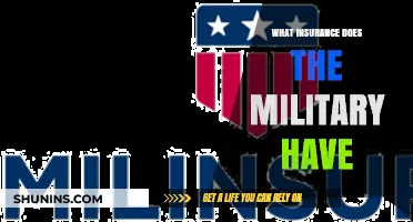 Military Insurance Explained: Coverage, Benefits, and Options for Service Members