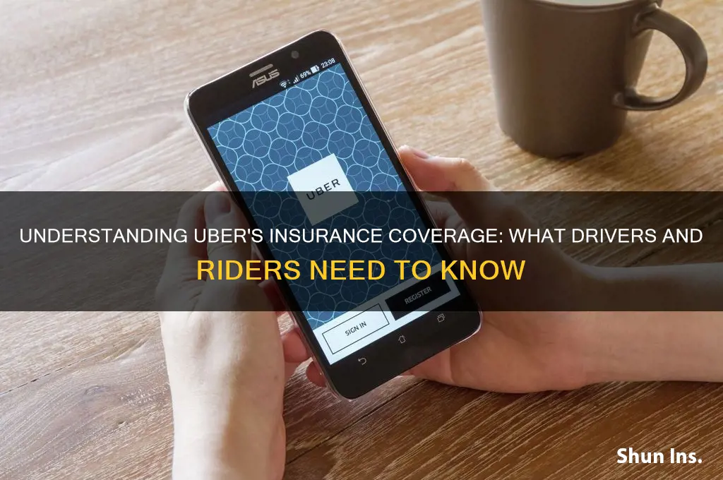 what insurance does uber have