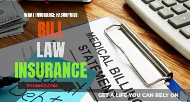 Surprise-Free Solutions: Understanding the Intersection of Insurance and Surprise Bill Laws