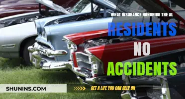 Insurance Perks for Accident-Free AL Residents