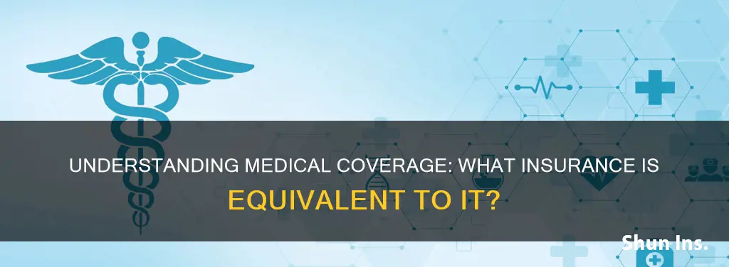 what insurance is the same as medical coverage