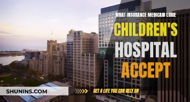 Lurie Children's Hospital: Accepted Insurance and Medicaid Plans