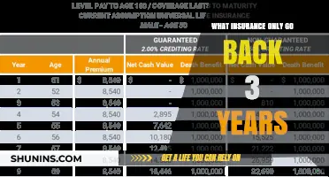 Insurance History: Only the Last 3 Years Count