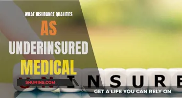 Understanding Underinsured Medical Coverage: What You Need to Know