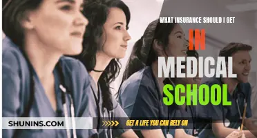 Medical Students: Protect Yourself With These Insurance Policies