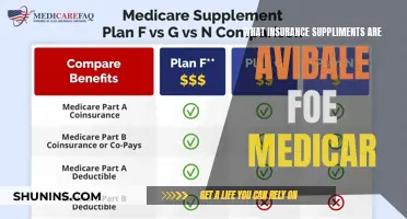 Medicare Supplement Insurance: What's Available and How to Choose?
