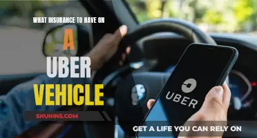 Uber Vehicle Insurance: What You Need