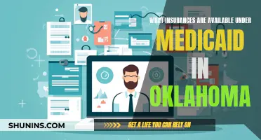 Medicaid Insurance Options in Oklahoma: What's Covered?