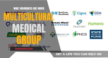 Multicultural Medical Group: Insurance Coverage Options