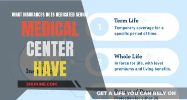 Senior Medical Center Insurance: What You Need to Know