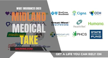 Midland Medical: Understanding Insurance Coverage and Options