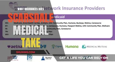 Scarsdale Medical: Understanding Insurance Coverage and Your Options