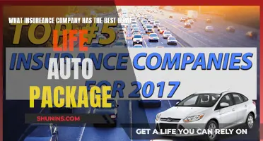 Best Home, Life, and Auto Insurance Packages: Top Picks