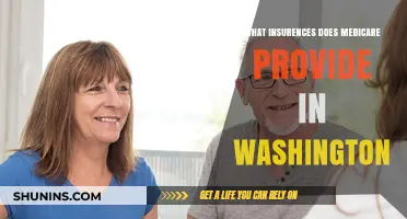 Medicare Insurance Options in Washington: What You Need to Know